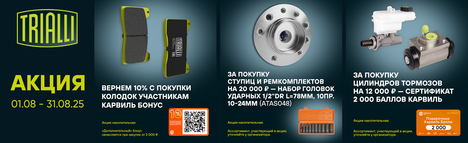 Федеральные акции TRIALLI на август 2025. 