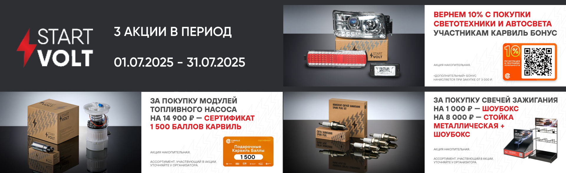 Акции STARTVOLT